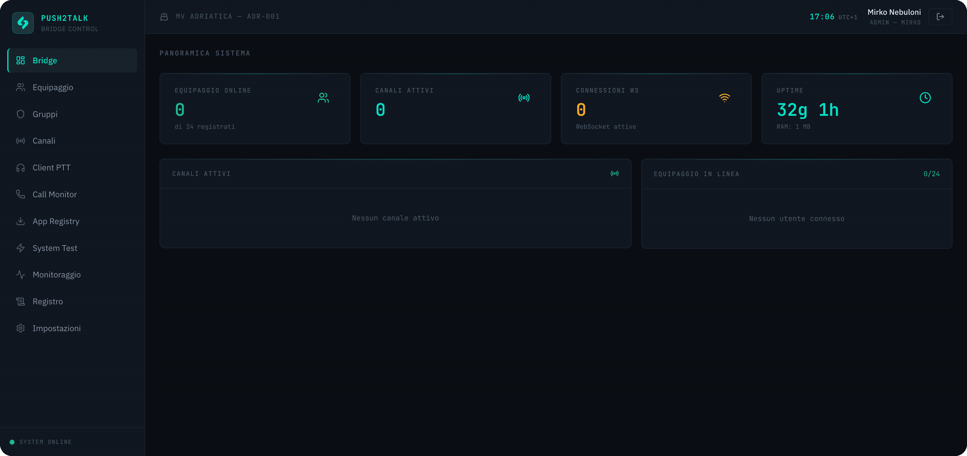 Dashboard P2T